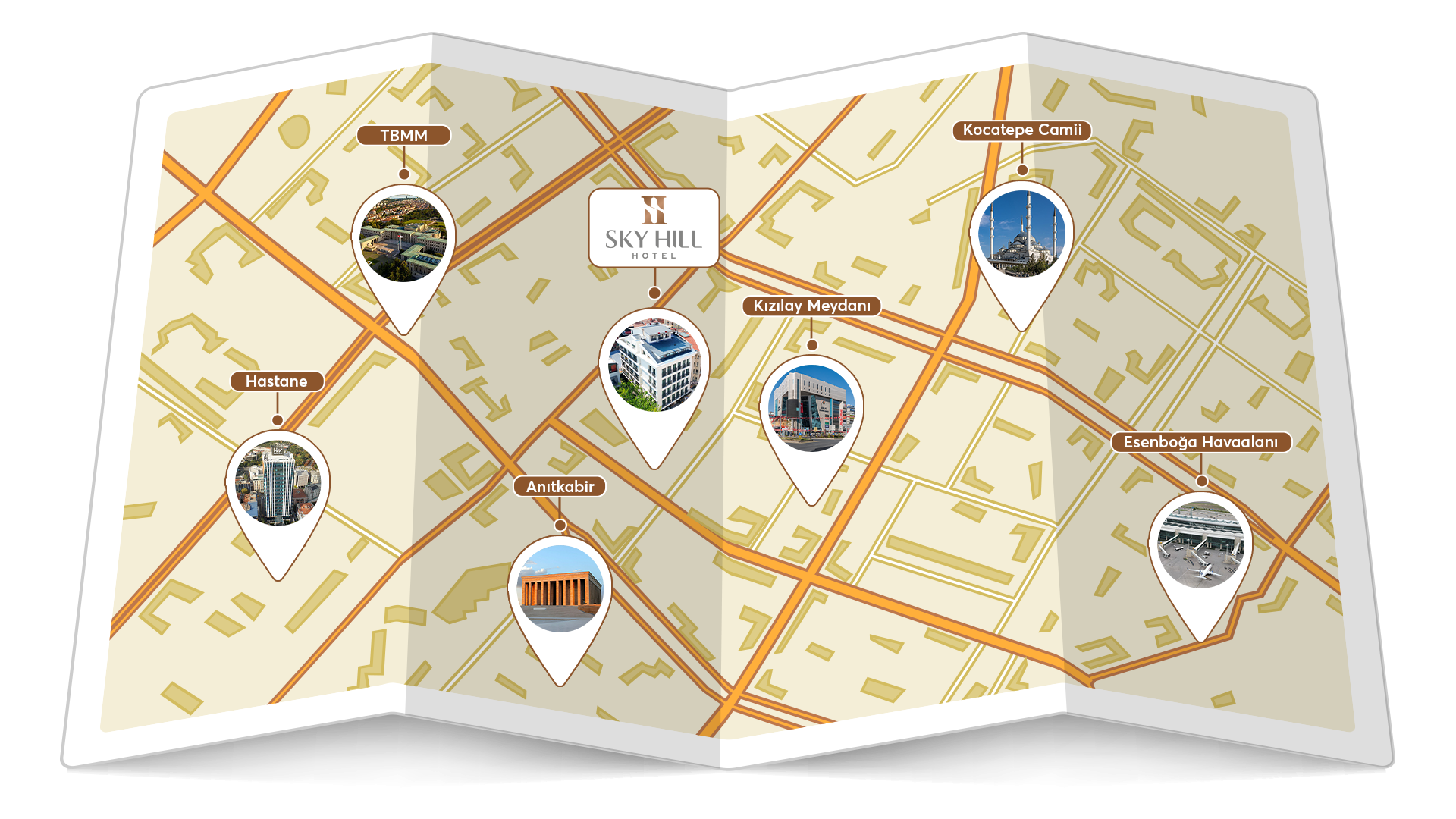 Direrction Map